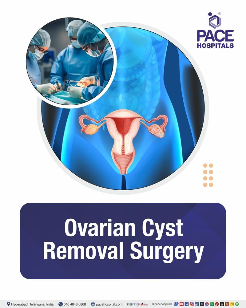 Ovarian Cystectomy Cost in Hyderabad | Affordable Ovarian Cyst removal Surgery in India