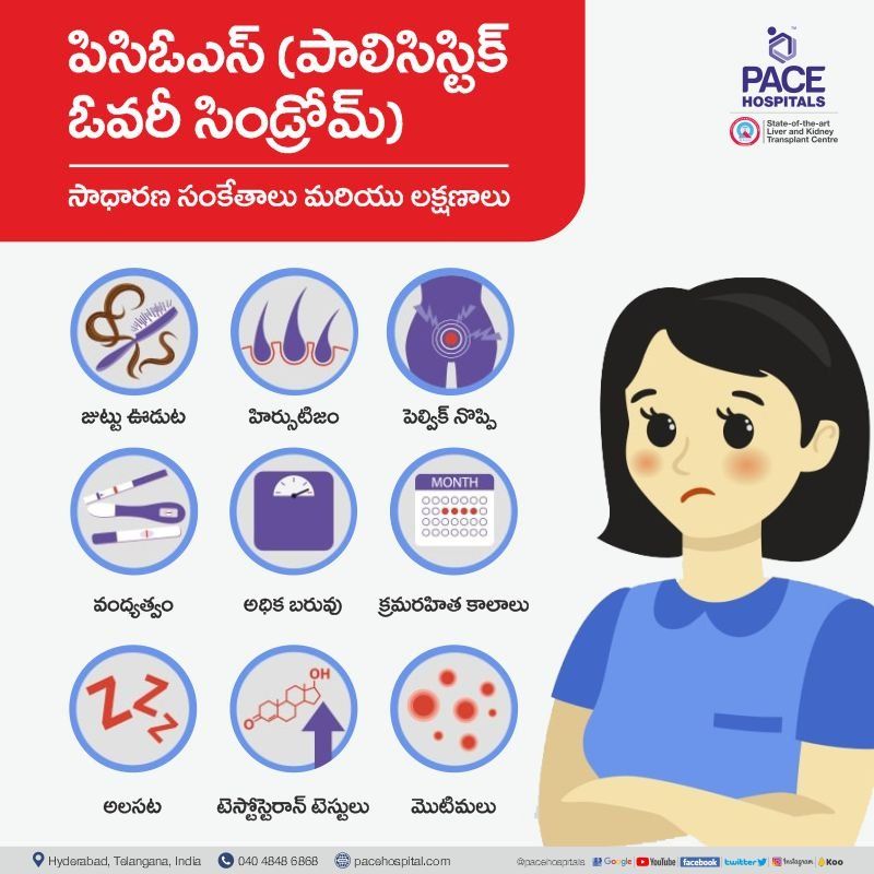 common signs and symptoms of PCOD problem / PCOS in telugu common signs and symptoms of PCOD problem / PCOS in telugu