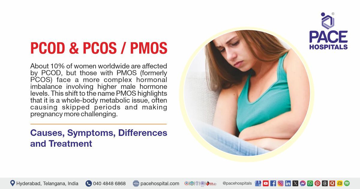 PCOD and PCOS: Causes, Symptoms, Differences, Complications and Treatment