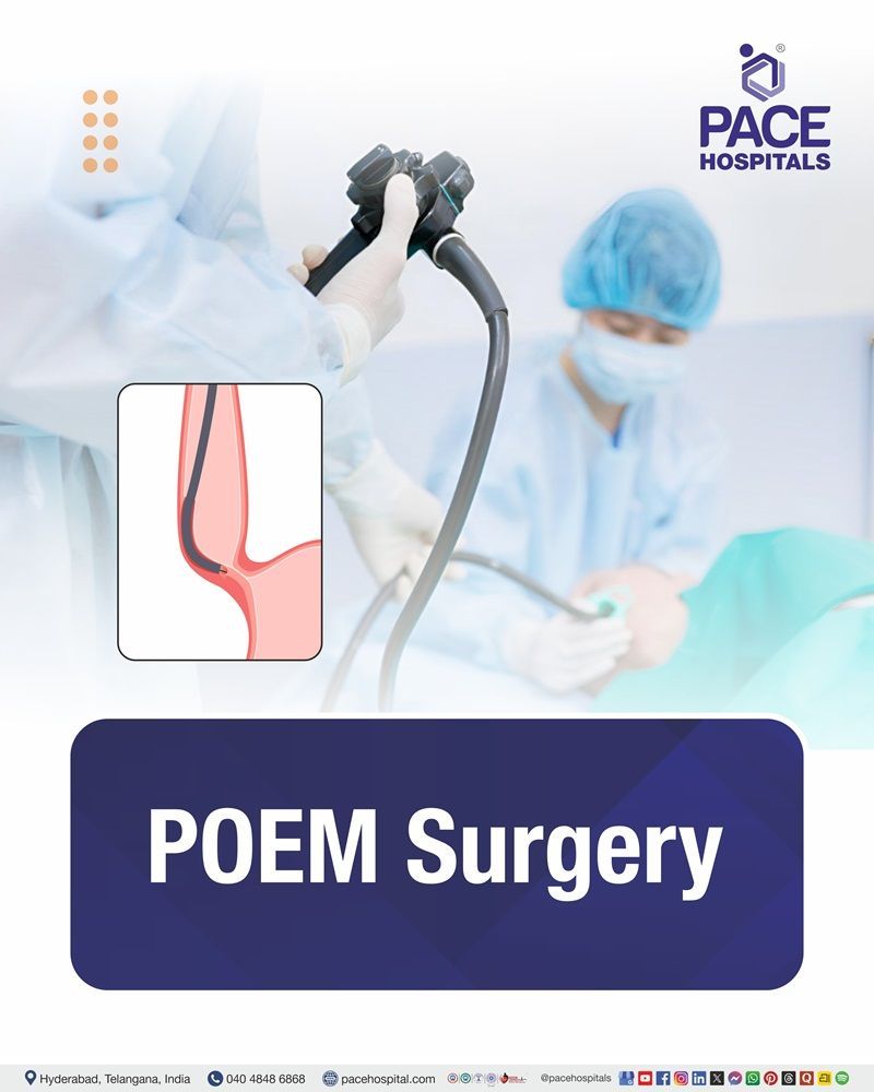 POEM Surgery Cost in Hyderabad | Affordable POEM Procedure in India