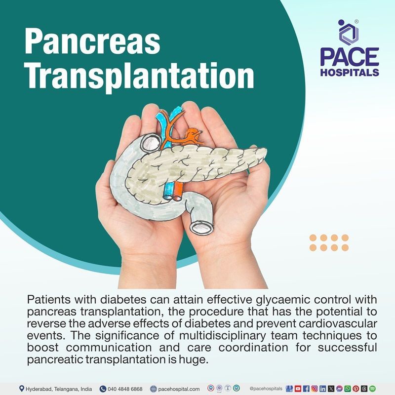 first successful pancreas transplant in Hyderabad India can a pancreas be transplanted | pancreas transplant surgery