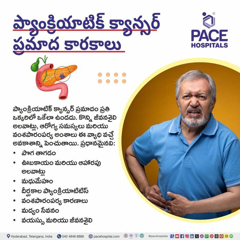 ప్యాంక్రియాటిక్ క్యాన్సర్ ప్రమాద కారకాలు | Pancreatic Cancer Risk Factors in Telugu Pancreatic Cancer Risk Factors in Telugu | ప్యాంక్రియాటిక్ క్యాన్సర్ ప్రమాద కారకాలు | Risk Factors of Pancreatic Cancer in Telugu