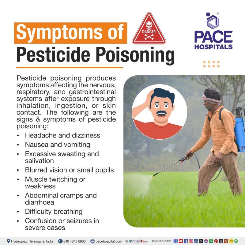 Pesticide Poisoning Symptoms | Signs and symptoms of pesticide poisoning