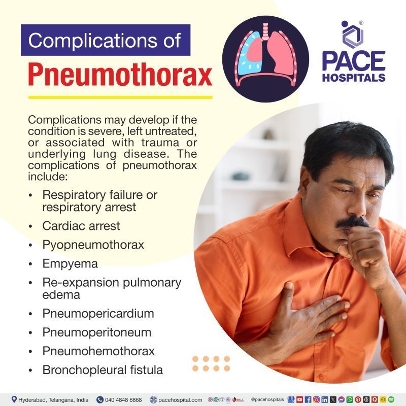 Pneumothorax Complications Pneumothorax Complications | List of complications of pneumothorax