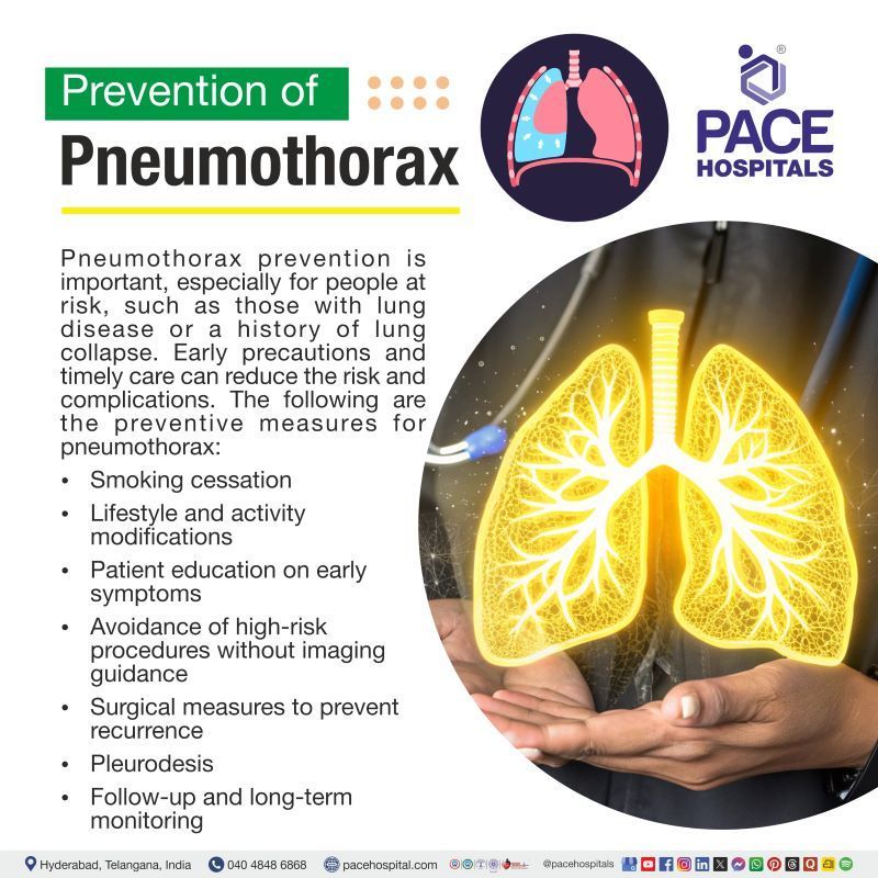 Pneumothorax Prevention Pneumothorax Prevention | How to prevent pneumothorax