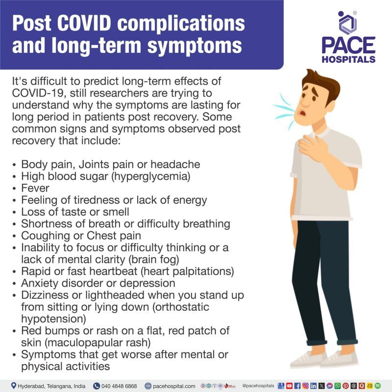 post covid complications and long term effects of coronavirus