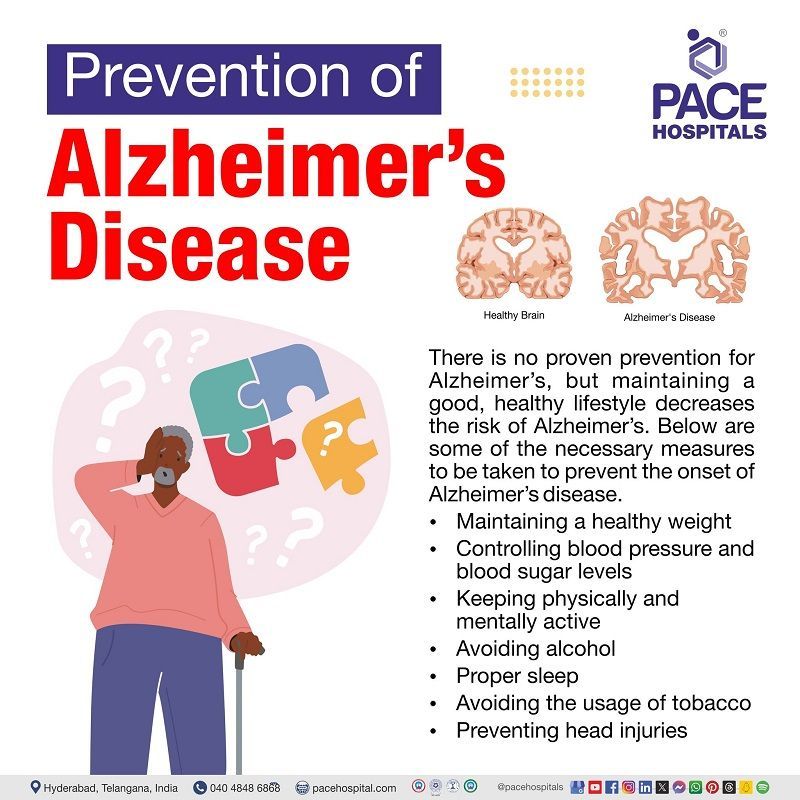 Alzheimer's Disease preventive measures Alzheimer's disease prevention | how to prevent Alzheimer's disease | Preventive measures of Alzheimer's Disease | Visual explaining the preventive measures of Alzheimer's Disease and the person affected Alzheimer.