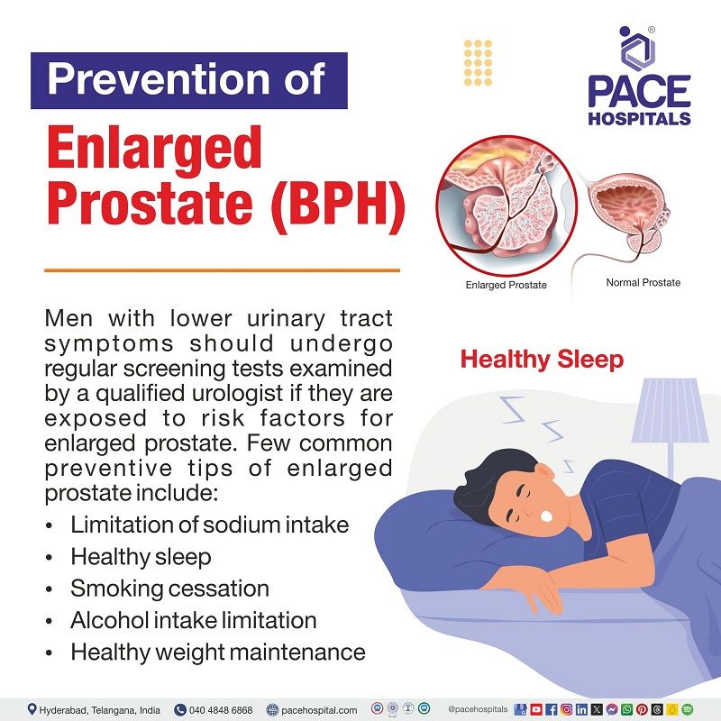 Enlarged Prostate preventive tips Prostate enlargement prevention | How to prevent enlarged prostate | Prostate enlargement preventive tips | Visual depicting preventive tips of enlarged prostate aka Benign prostatic hyperplasia (BPH)