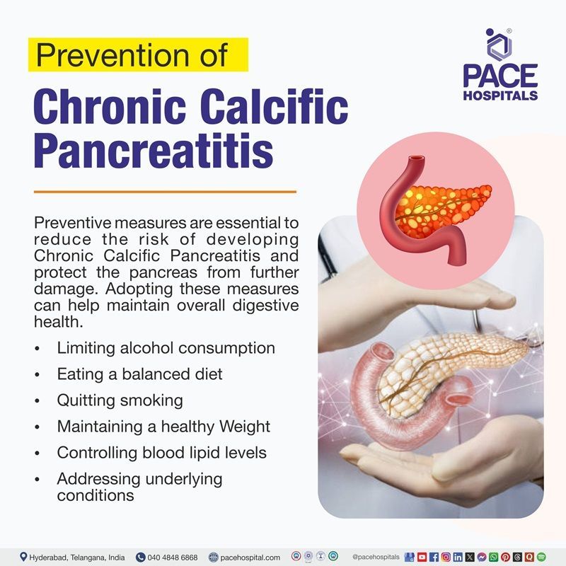 Chronic calcific pancreatitis (CCP) prevention Prevention of Chronic calcific pancreatitis | Visual depicting the prevention of chronic calcific pancreatitis (CCP)
