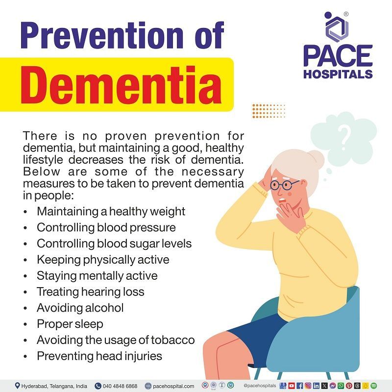 Dementia preventive tips Dementia prevention | how to prevent dementia | prevention of dementia | dementia preventive tips | visual illustrating dementia preventive tips