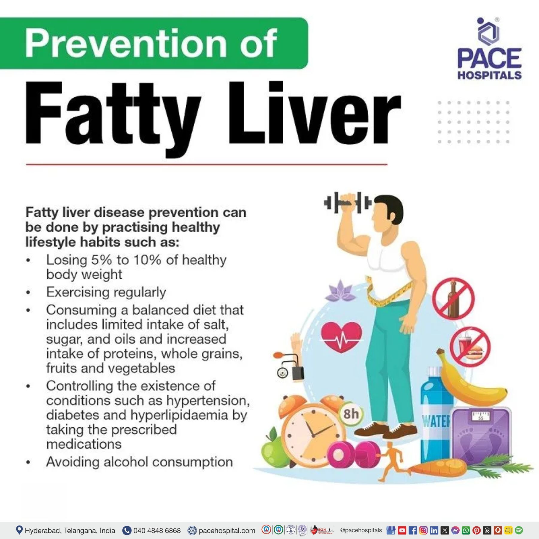 fatty liver prevention how to prevent fatty liver | fatty liver disease prevention | grade 1 grade 2 grade 3 fatty liver prevention