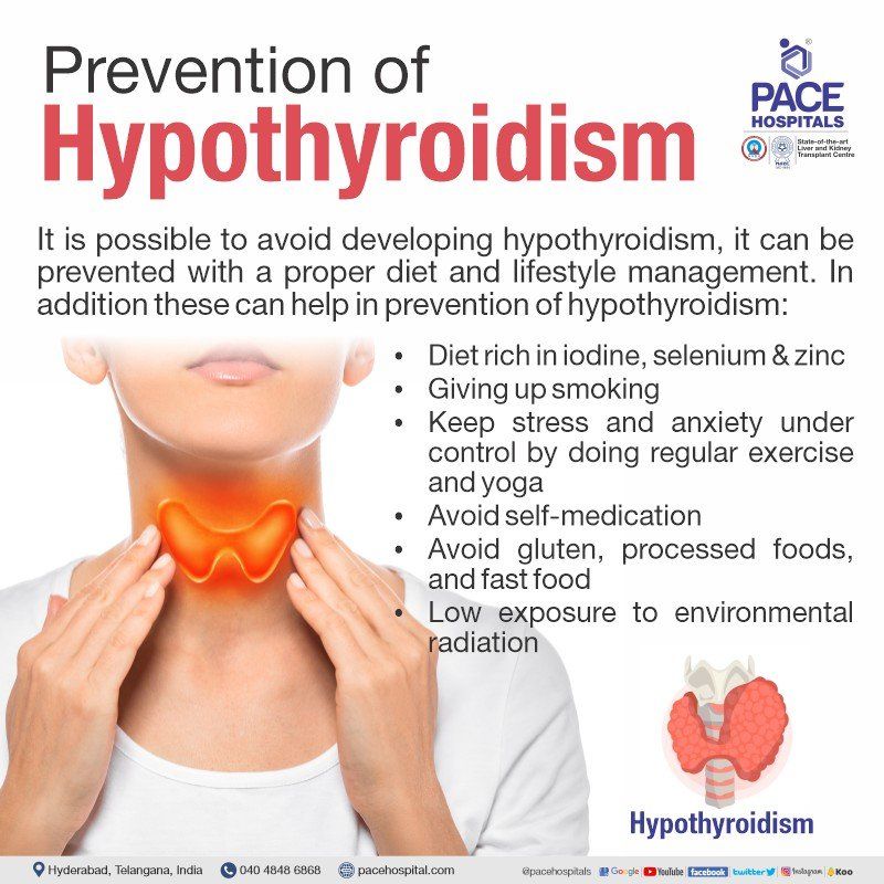 Hypothyroidism Prevention Prevention of Hypothyroidism