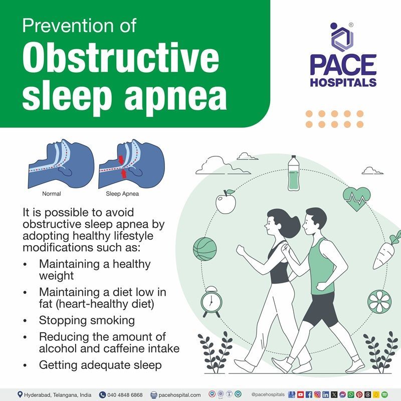 Prevention of obstructive sleep apnea Prevention of obstructive sleep apnea | obstructive sleep apnea Prevention | obstructive sleep apnea preventive measures | Illustration showing the preventive measures of obstructive sleep apnea