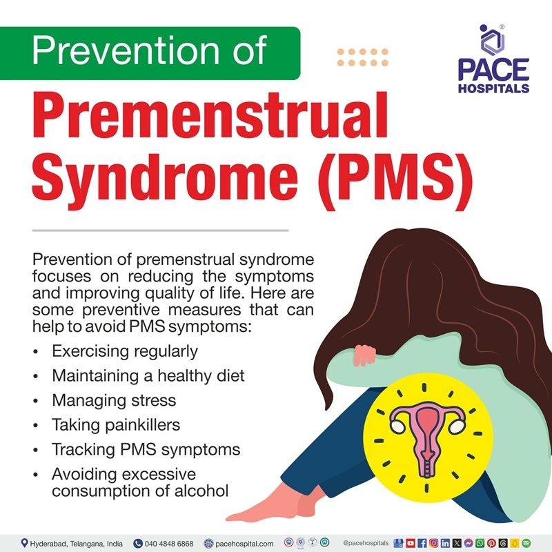 Premenstrual syndrome preventions how to prevent PMS | PMS prevention | how to prevent PMS symptoms | prevention of PMS | Visual depicting the preventions of Premenstrual syndrome