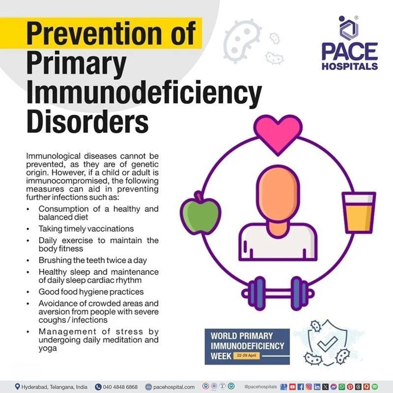 Prevention of Primary Immunodeficiency Disorders Primary Immunodeficiency Disorders preventive measures | Prevention of Primary Immunodeficiency Disorders