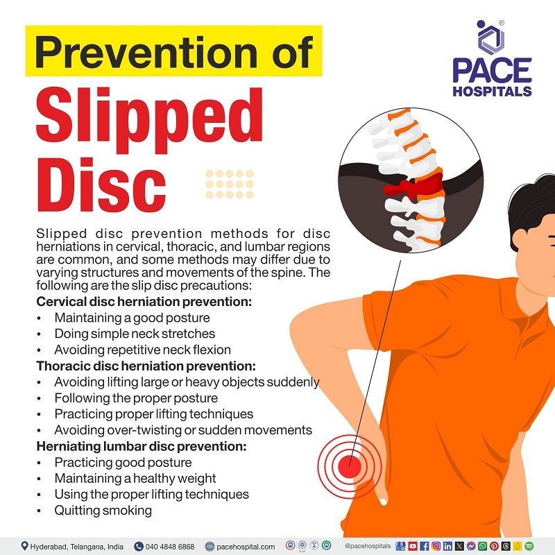 Slipped disc (Herniated disk) preventive measures how to prevent a slipped disc | herniated disc prevention | how to | prevent herniated disc in neck | Slipped disc preventions | Visual explaining the preventive measures of Slipped disc along with the person affected by it