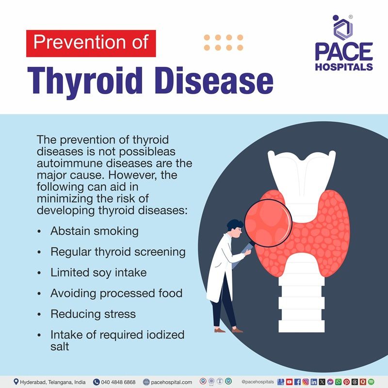 Prevention of Thyroid Disease | image showing the preventive measures of Thyroid disease