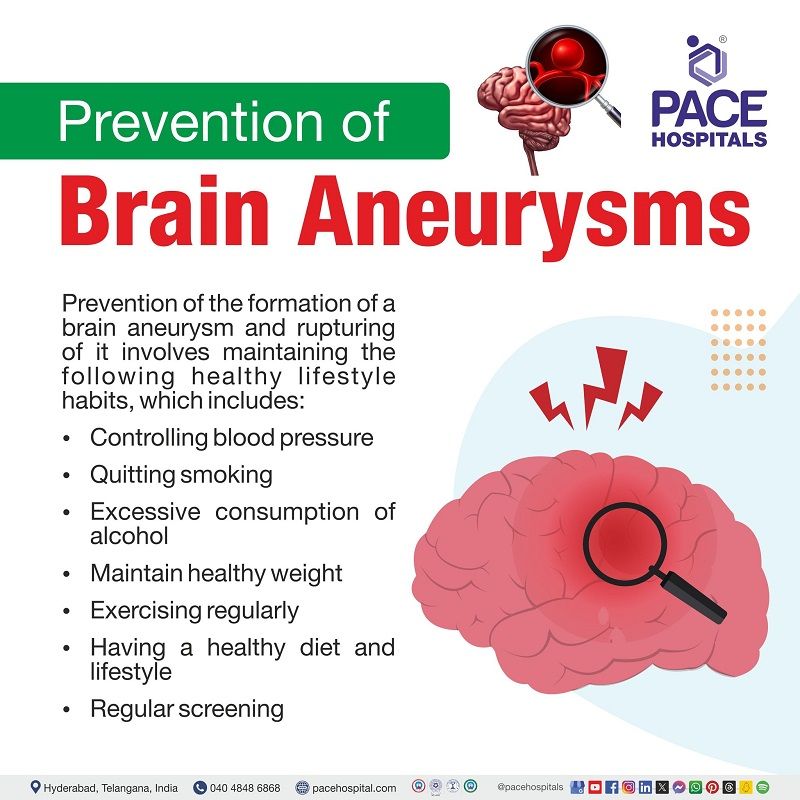 Preventions of Brain aneursysm how to prevent brain aneurysm | brain aneurysm preventive symptoms | Brain aneurysm prevention | Brain aneurysm preventive measures | Visual suggesting the preventive measures of Brain aneurysm