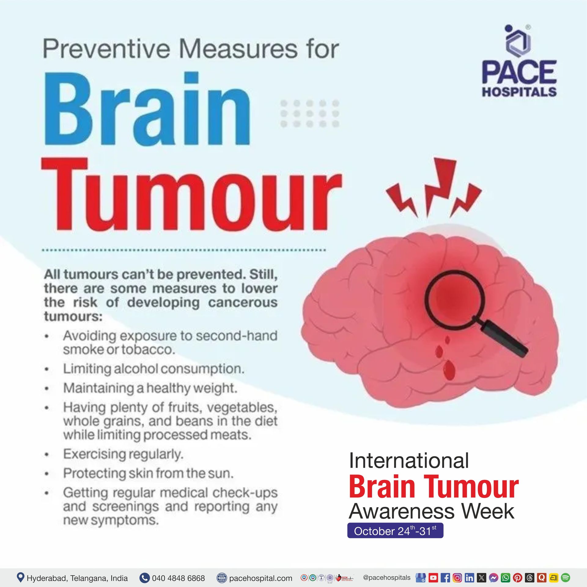 Preventive Measures for Brain Tumour Preventive Measures for Brain Tumor | International Brain Tumour Awareness Week | Visual depicting the preventive measures of Brain tumor