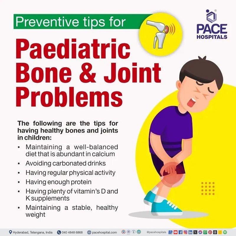 Preventive tips for Paediatric Bone and Joint problems World Paediatric Bone and Joint Day Poster | Preventive tips for Paediatric Bone and Joint problems