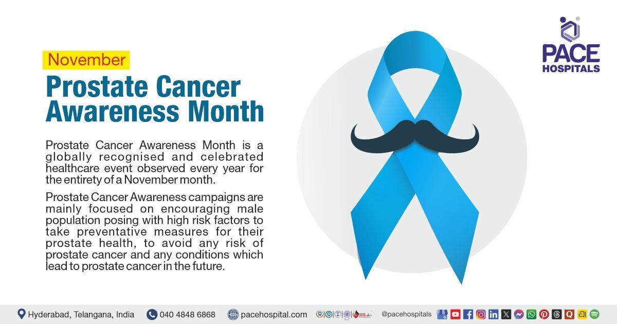 Prostate Cancer Awareness Month November 2026 - Importance & History