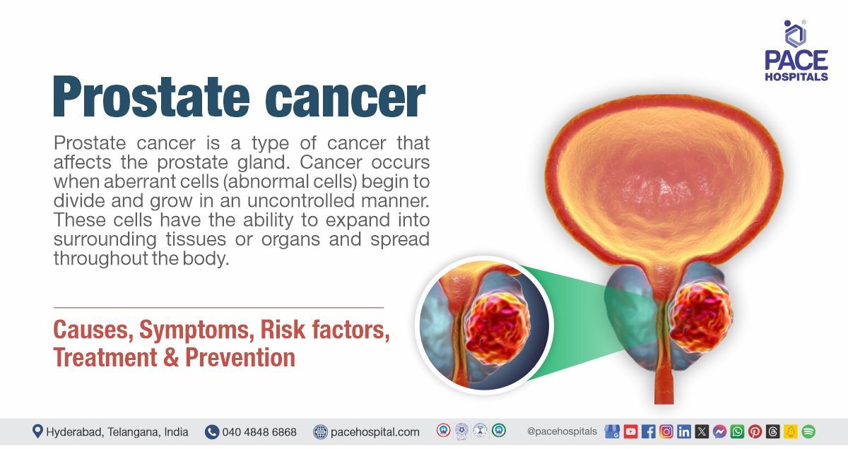Prostate cancer Symptoms & Causes, Prostate cancer in India, what is prostate cancer
