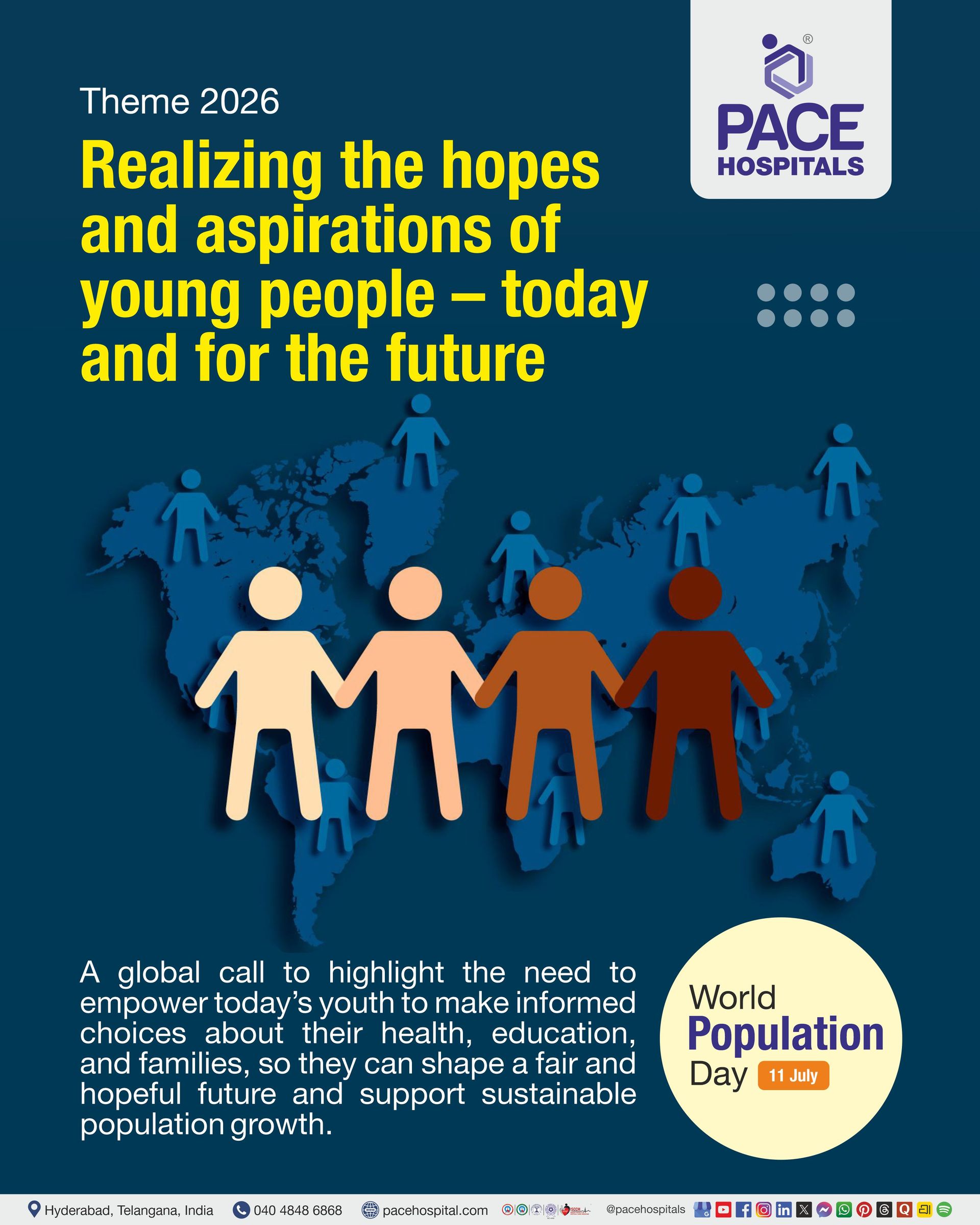 World population day 2026 theme | Theme of World population day 2026 | Visual depicting the theme of world population day 2026 | What is the theme of World population day 2026 | World Population Day Theme