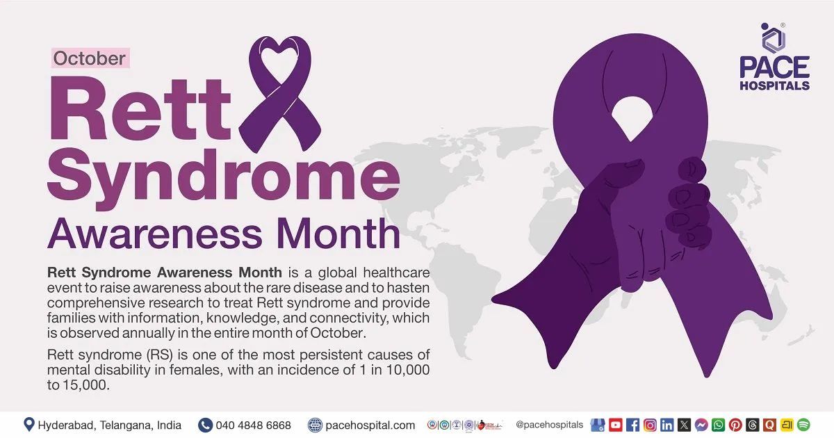 Rett Syndrome Awareness Month 2026 – Importance, History and Awareness