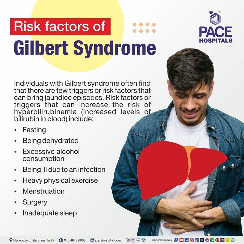 Gilbert's syndrome risks factors gilbert's syndrome risks
| risk factors of gilbert syndrome
| what are the risk factors of Gilbert syndrome | Visual depicting the risk factors of Gilbert syndrome