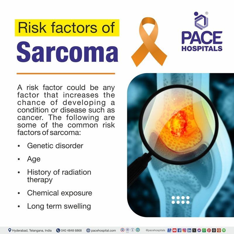 Sarcoma risk factors Sarcoma risk factors | illustration showing the sarcoma in the one and the list of sarcoma risk factors