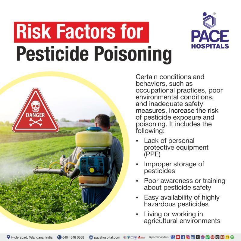 Risk Factors for Pesticide Poisoning | Pesticide Poisoning Risk Factors