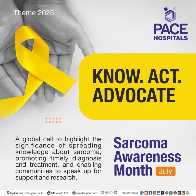 sarcoma awareness month 2025 theme | Bone Cancer Awareness Month 2025 theme | Theme of Sarcoma awareness month | Visual depicting the theme of Sarcoma awareness month 2025  and an awareness message 