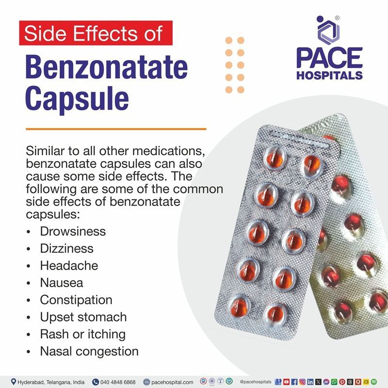 Benzonatate side effects benzonatate side effects | benzonatate 100 mg side effects | benzonatate capsule side effects