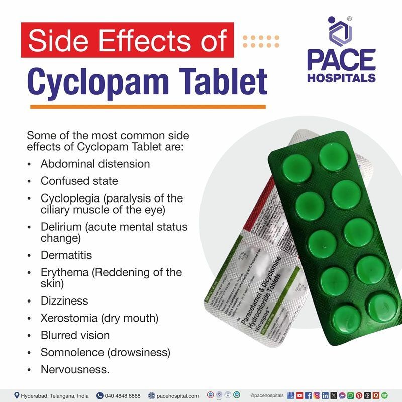 Cyclopam Tablet side effects | serious side effects of Cyclopam Tablet