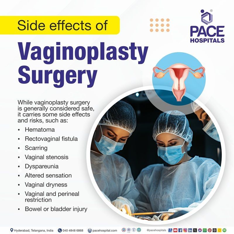 Vaginoplasty Surgery side effects Vaginoplasty side effects | recovery from vaginoplasty surgery | side effects of vaginoplasty surgery | vaginoplasty complications | vaginoplasty surgery before and after