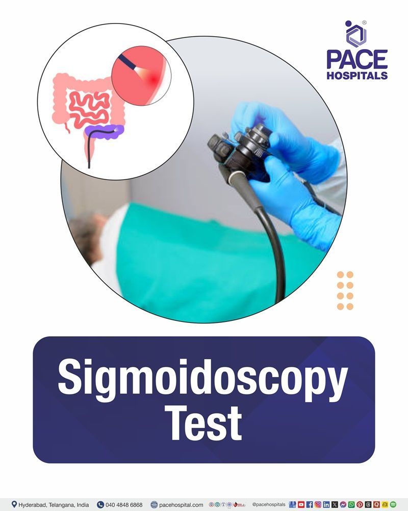 Sigmoidoscopy Test Cost in Hyderabad | Affordable Sigmoidoscopy in India