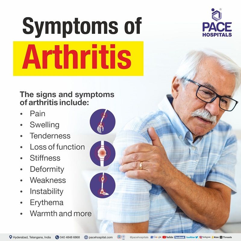 arthritis disease symptoms arthritis symptoms | signs and symptoms of arthritis disease | knee arthritis symptoms | early symptoms of arthritis disease