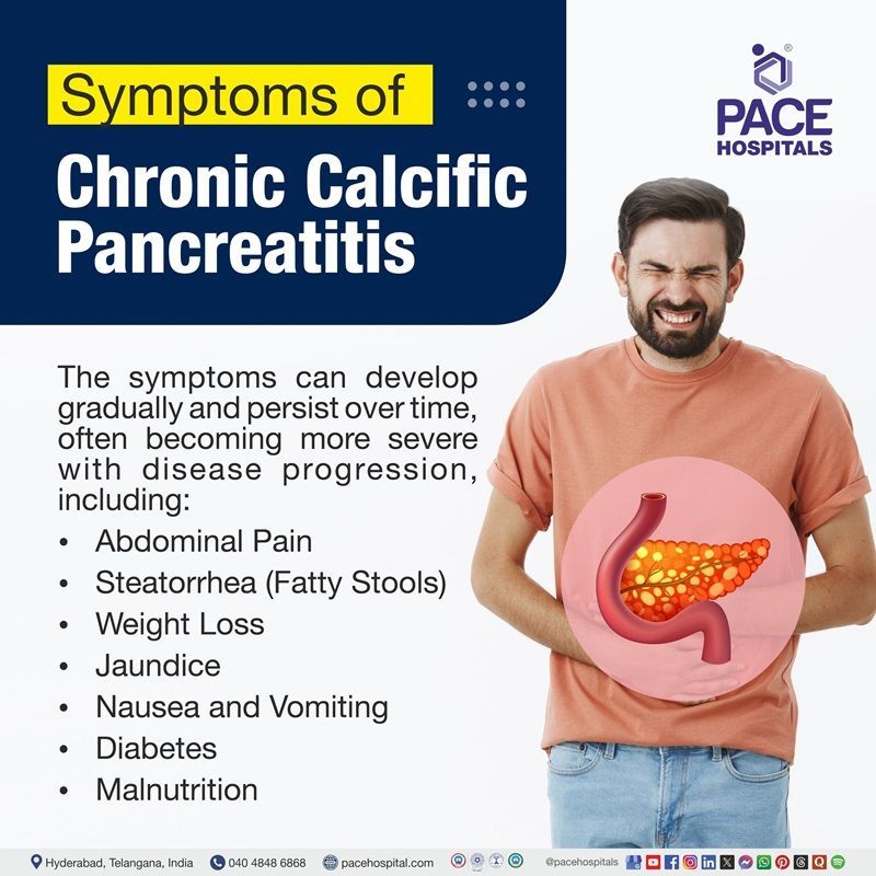 Chronic calcific pancreatitis symptoms Symptoms of Chronic calcific pancreatitis (CCP) | Image showing the symptoms of Chronic calcific pancreatitis