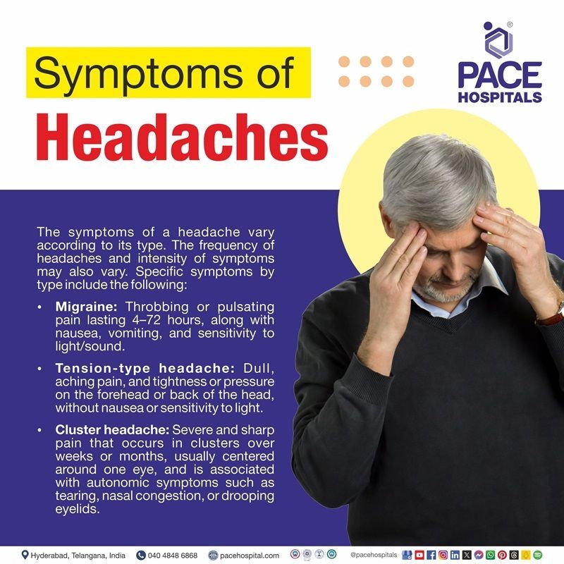 Headache symptoms migraine headache symptoms | cluster headache symptoms | headache symptoms | tension headache symptoms