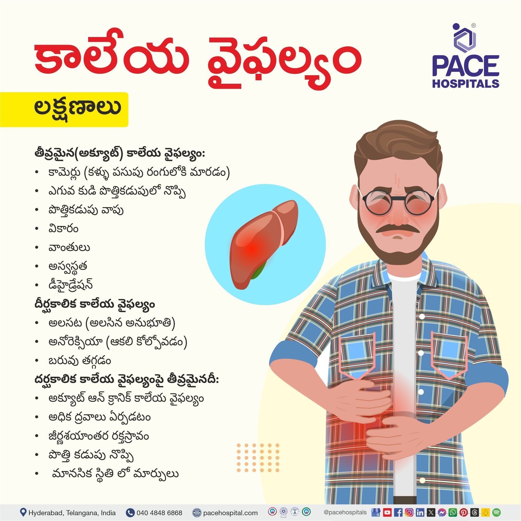 Symptoms of liver failure in Telugu Symptoms of liver failure in Telugu | Liver failure symptoms is Telugu | acute liver failure symptoms in Telugu | Visual outlining the symptoms of Liver failure in Telugu