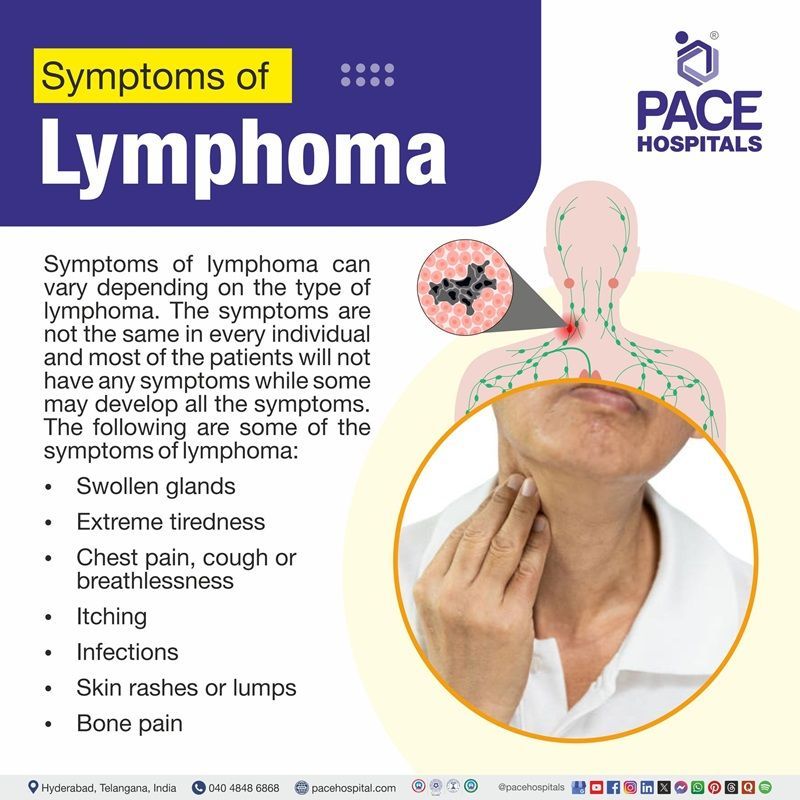 Lymphoma symptoms lymphoma cancer symptoms | image illustration showing hodgkin's and non hodgkin's lymphoma symptoms