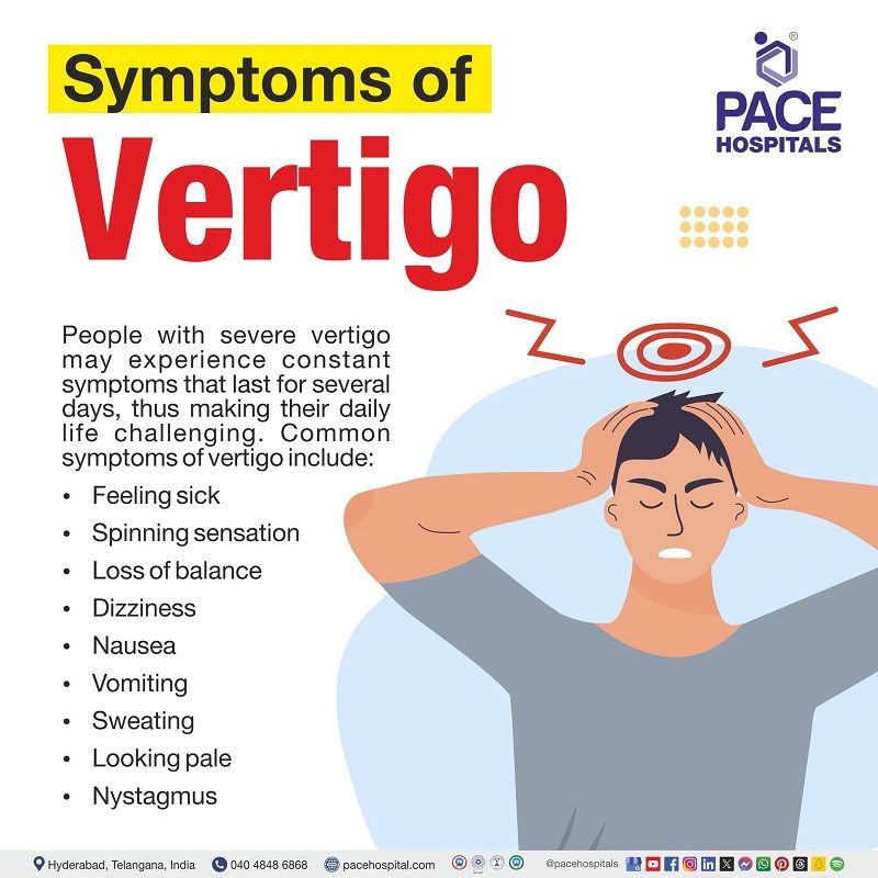 Symptoms of Vertigo vertigo symptoms | vertigo symptoms and causes | symptoms of vertigo in women | peripheral vertigo symptoms | what are the symptoms of vertigo | vertigo attack symptoms | Visuals showing the symptoms of vertigo along with the person affected by it.