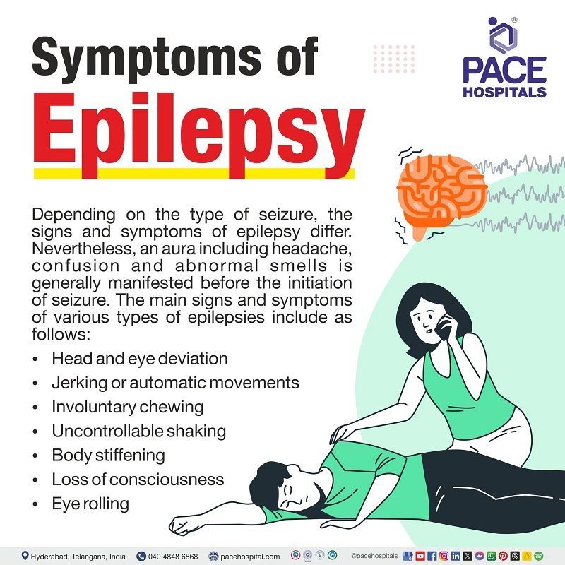 Epilepsy Symptoms Symptoms of Epilepsy | Epilepsy disease symptoms | Warning signs of epilepsy | Woman attending a Man with epilepsy lying the on ground. A visual guide explaining epilepsy symptoms.