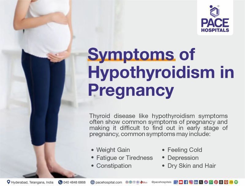 Symptoms of hypothyroidism in pregnancy | Pace Hospitals Symptoms of hypothyroidism in pregnancy | Pace Hospitals