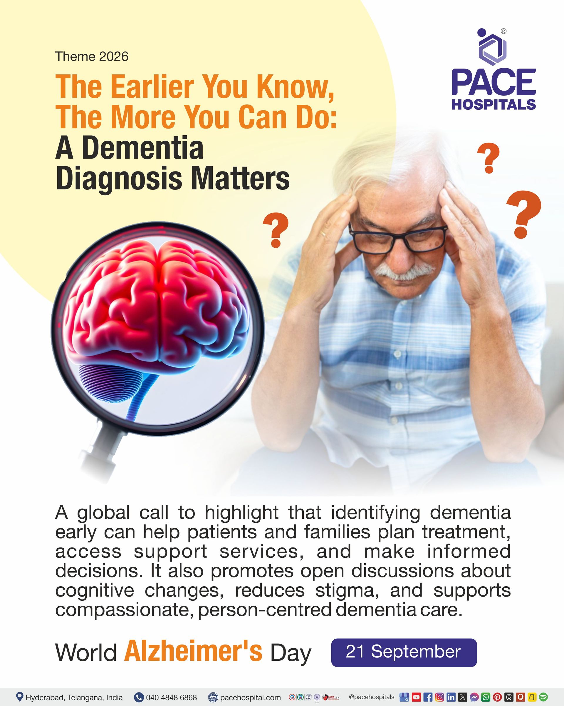 World Alzheimer's Day Theme 2026 World Alzheimer's Day theme | theme of World Alzheimer's Day theme 2026