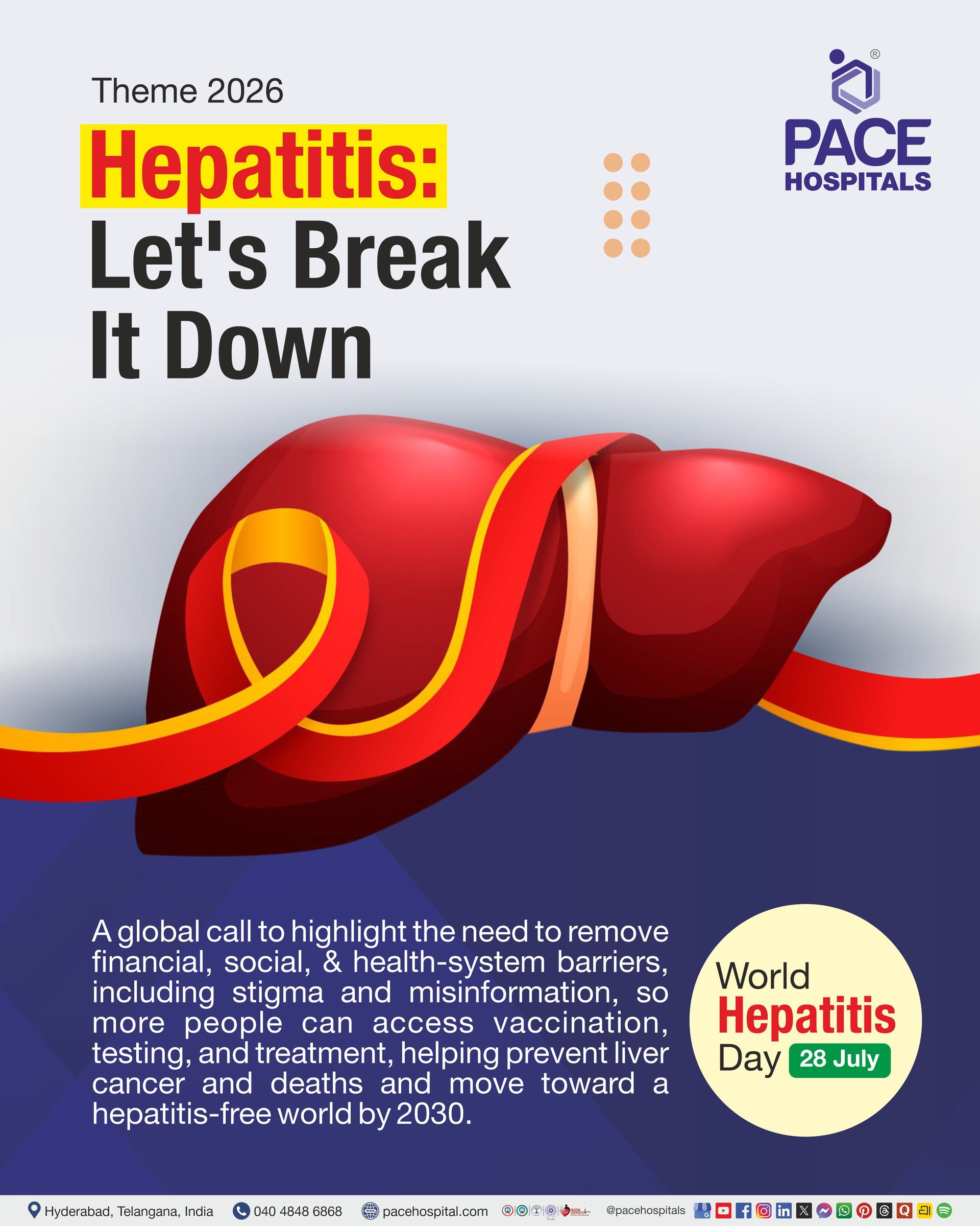 World Hepatitis day theme 2026 | Theme of World Hepatitis day 2026 | Visual narrating the theme of World Hepatitis day 2026