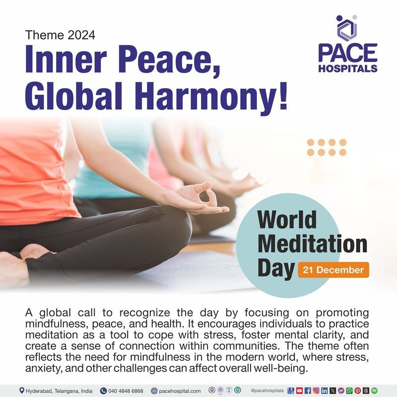 Theme of World meditation day 2024 Theme of World meditation day 2024 | World meditation day 2024 theme | Visual depicting the theme of World meditation day 2024
