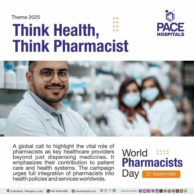 Theme of World Pharmacists day 2025 | World Pharmacists day 2025 theme