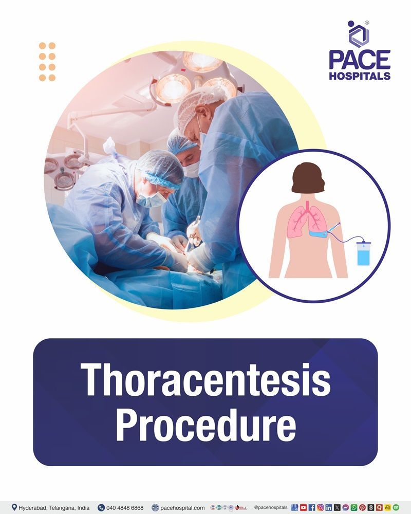 Thoracentesis Cost in Hyderabad | Affordable Thoracentesis in India