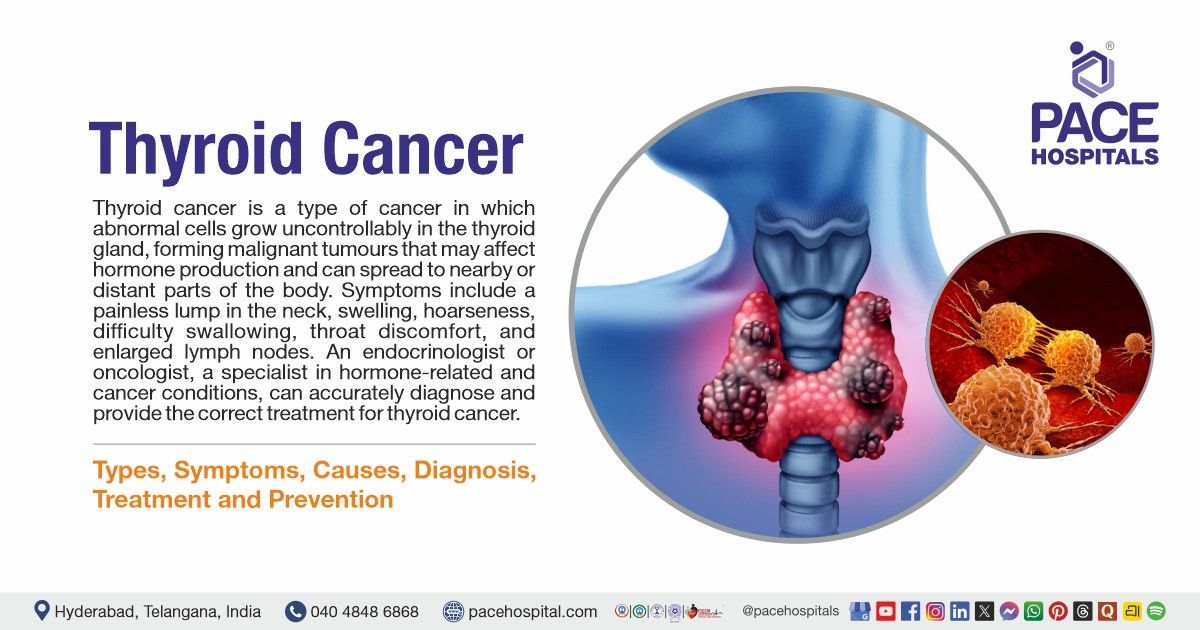 Thyroid Cancer Types, Symptoms, Causes, Diagnosis, Treatment and Prevention | What is thyroid cancer